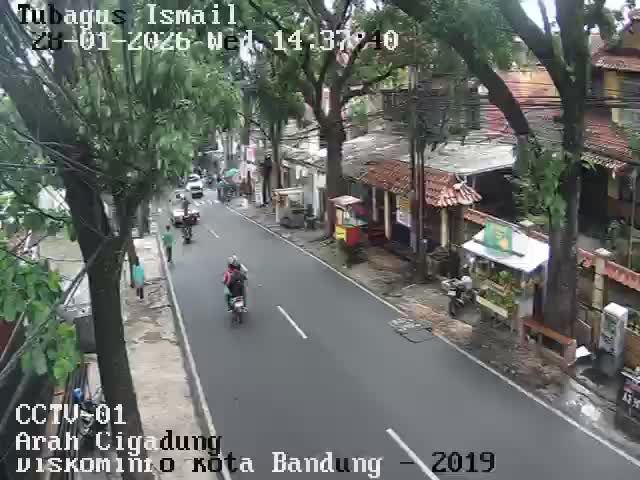 Batas Kelurahan: Jalan Tubagus Ismail