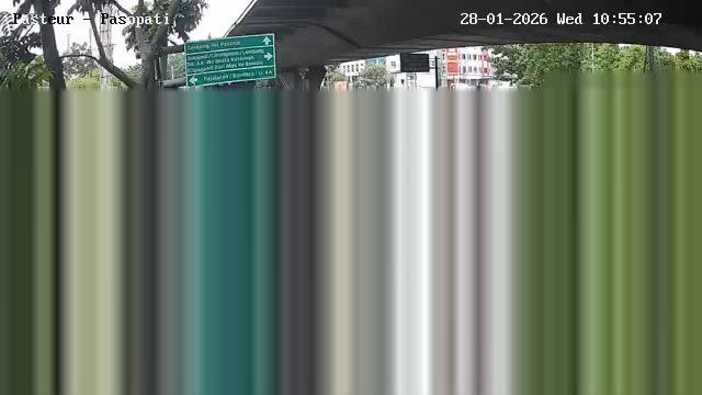 Bandung: Bisnis Plan