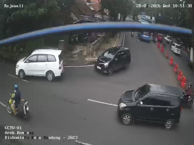 Bandung: Sitanggang