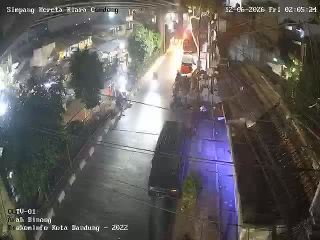 Batas Kelurahan: Pintu rel KIARACONDONG