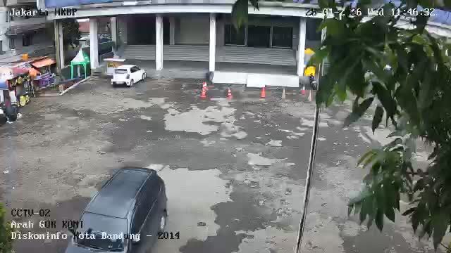 Batas Kelurahan: PBVSI Kota Bandung