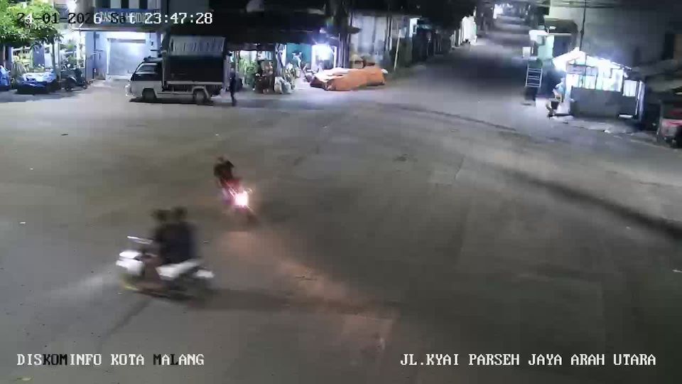 RW 04 Kel. Sukun, Sukun, Kota Malang