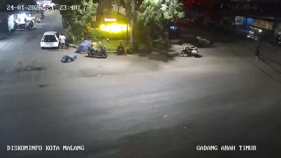 RW 04 Kel. Sukun, Sukun, Kota Malang