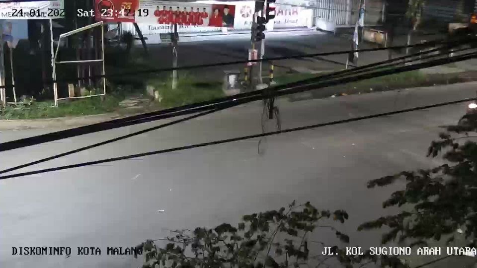 RW 04 Kel. Sukun, Sukun, Kota Malang