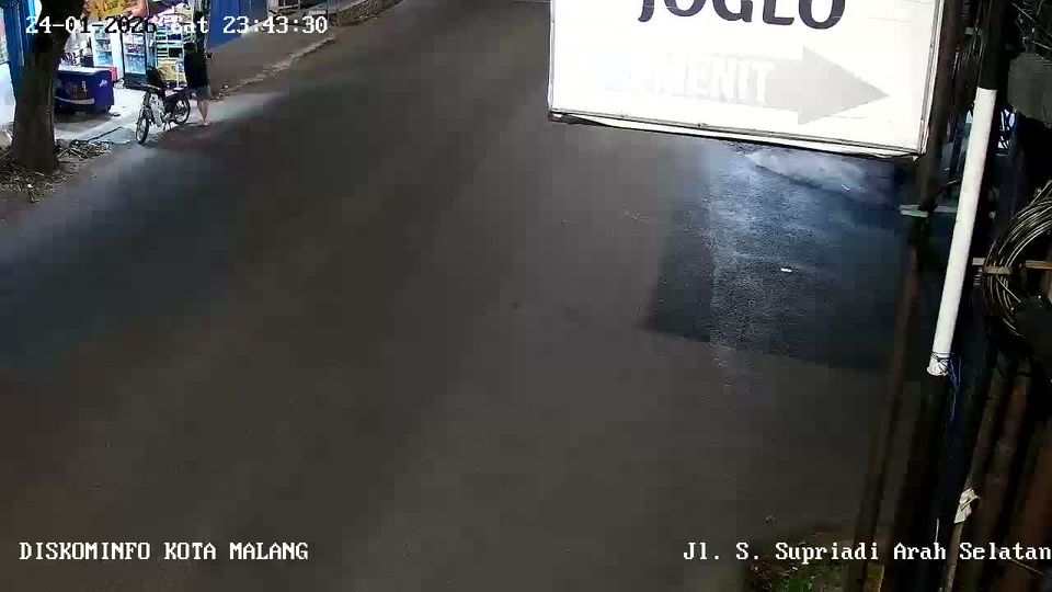 RW 04 Kel. Sukun, Sukun, Kota Malang