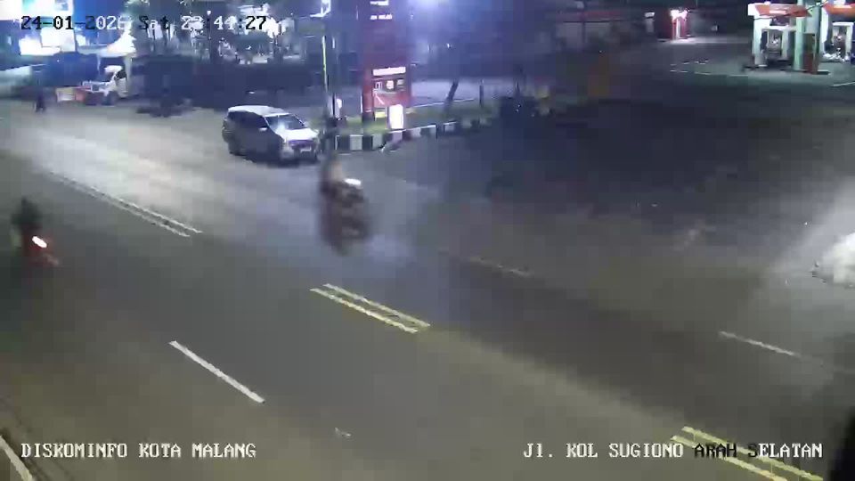 RW 04 Kel. Sukun, Sukun, Kota Malang