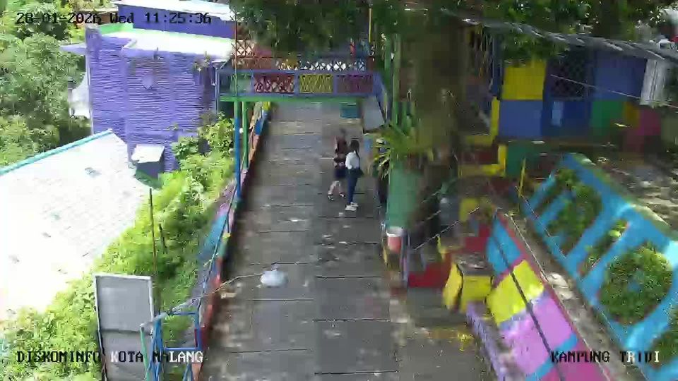 Malang: Jalan Temenggungan Ledok