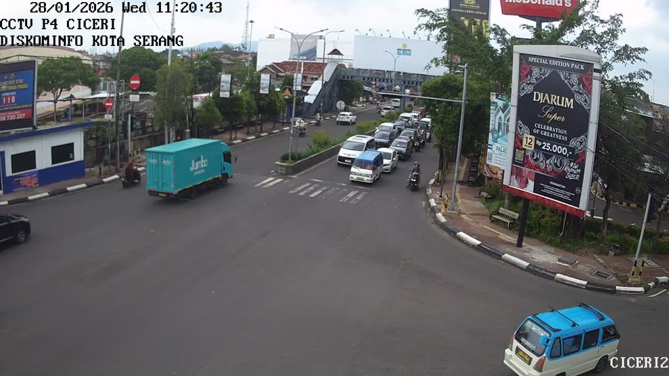 Serang: PerEmpatan Ciceri