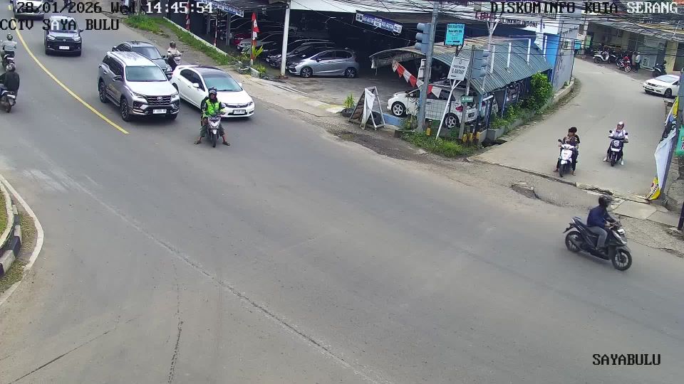 Serang: Titik kamera simpang sayabulu