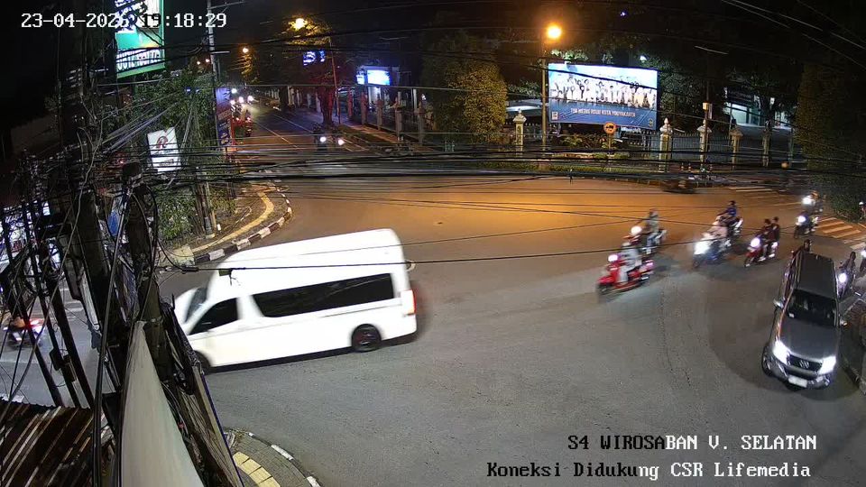 Yogyakarta: Perempatan Wirosaban