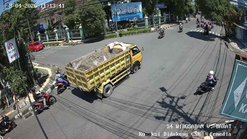 Yogyakarta: Perempatan Wirosaban