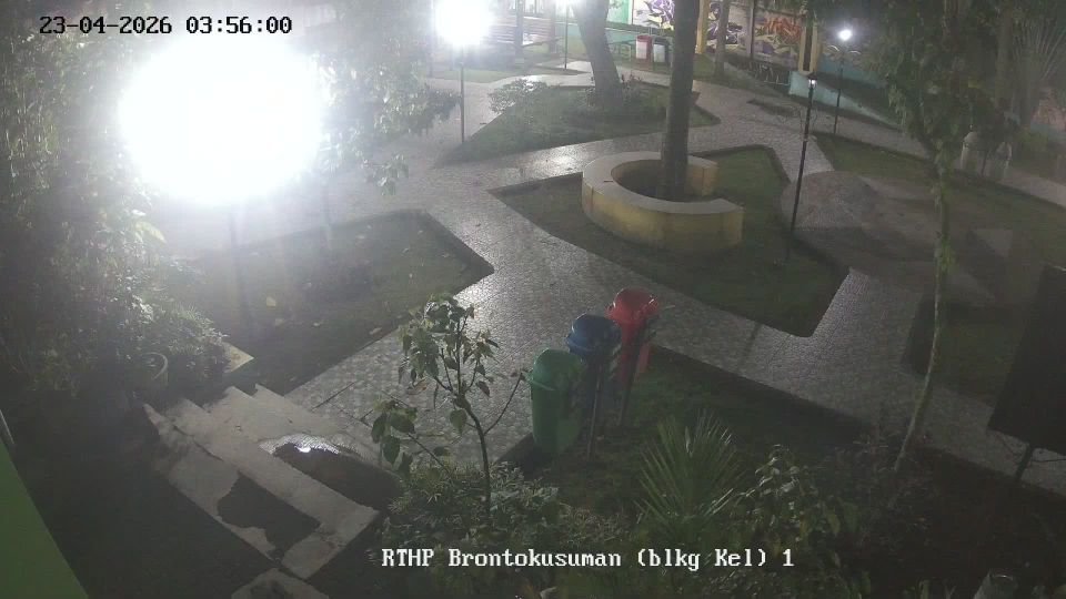 Yogyakarta: RTHP Taman Brontokusuman