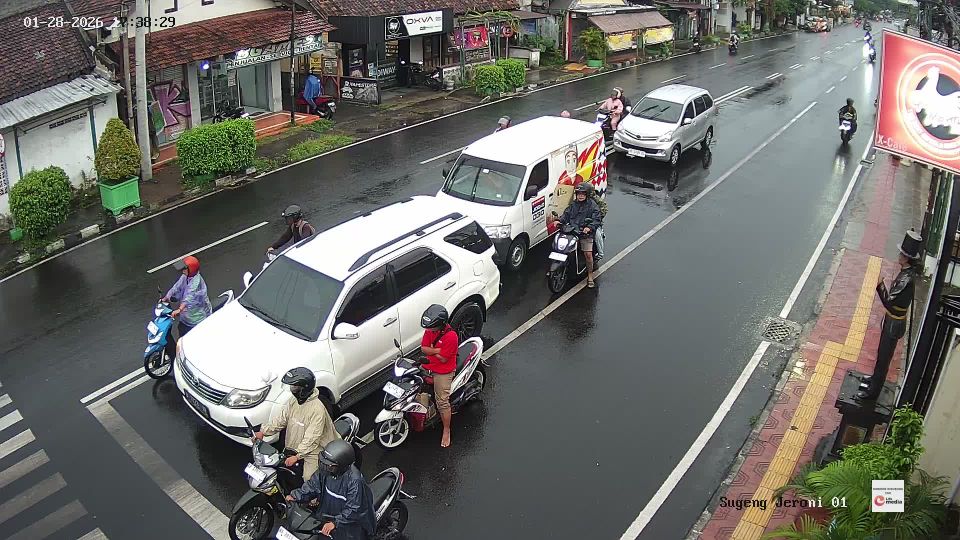 Yogyakarta: Perempatan Bugisan - Bugisan street - Jalan Madumurti - Jalan Sugeng Jeroni