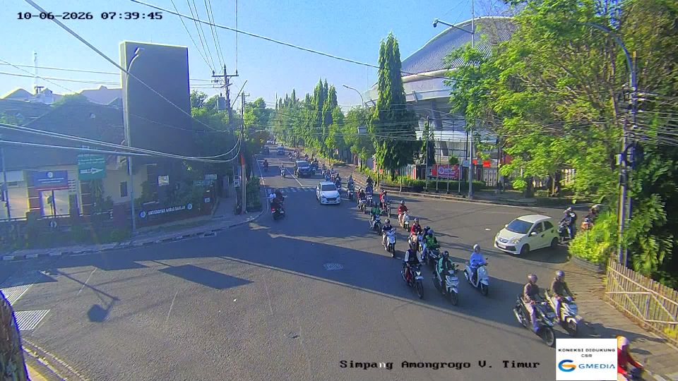 Yogyakarta: Jalan Kenari