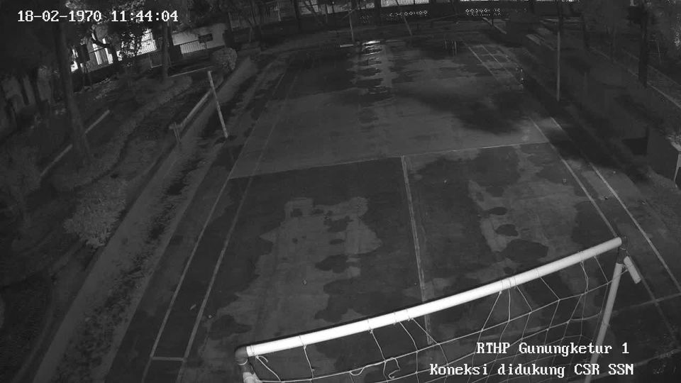 Yogyakarta: RTHP Gunung Ketur