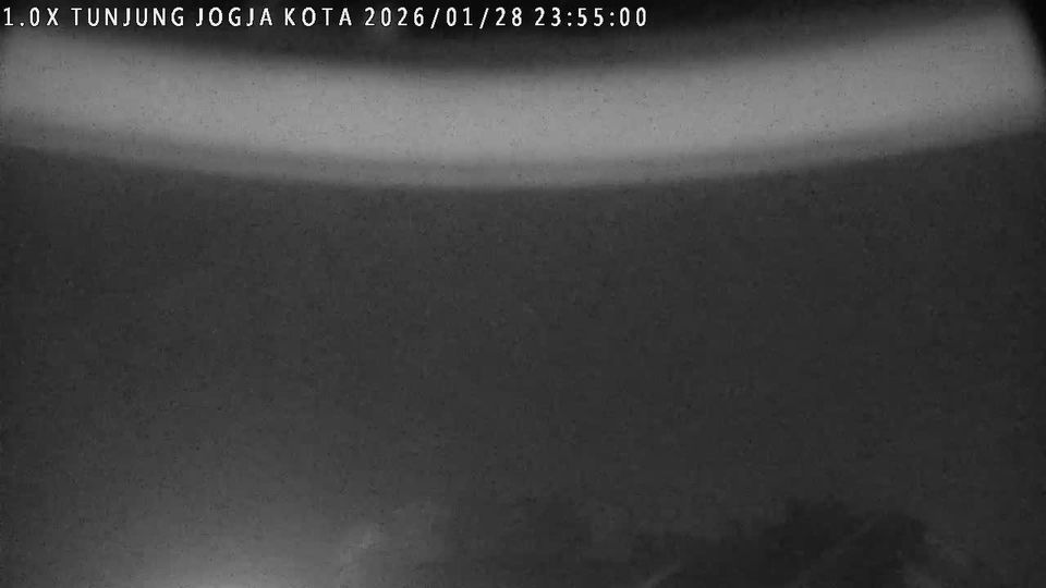 Yogyakarta: Jalan Doktor Sutomo