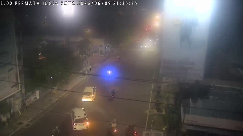 Yogyakarta: Jalan Sultan Agung