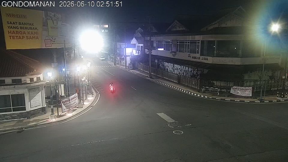 Yogyakarta: Yogyakarta City