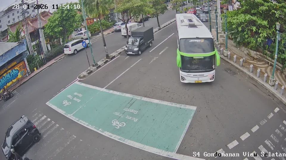 Yogyakarta: Yogyakarta City