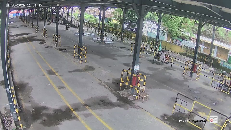 Yogyakarta: Andreago Training Camp - Parkir Wisata Ngabean