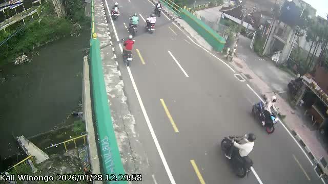 Yogyakarta: Jalan Pembela Tanah Air