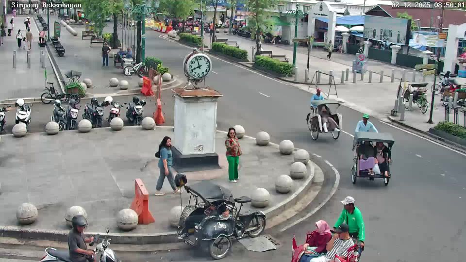 Джокьякарта