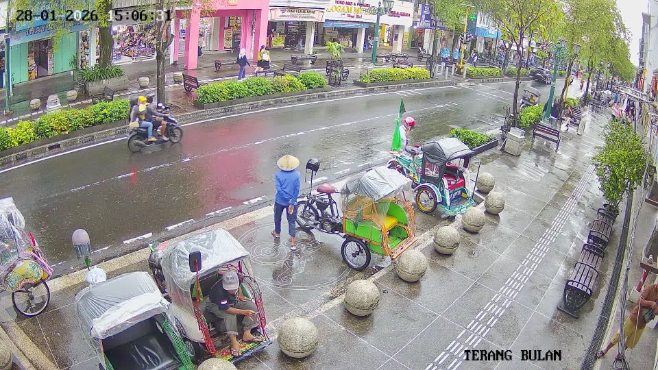 Yogyakarta: Jalan Pajeksan