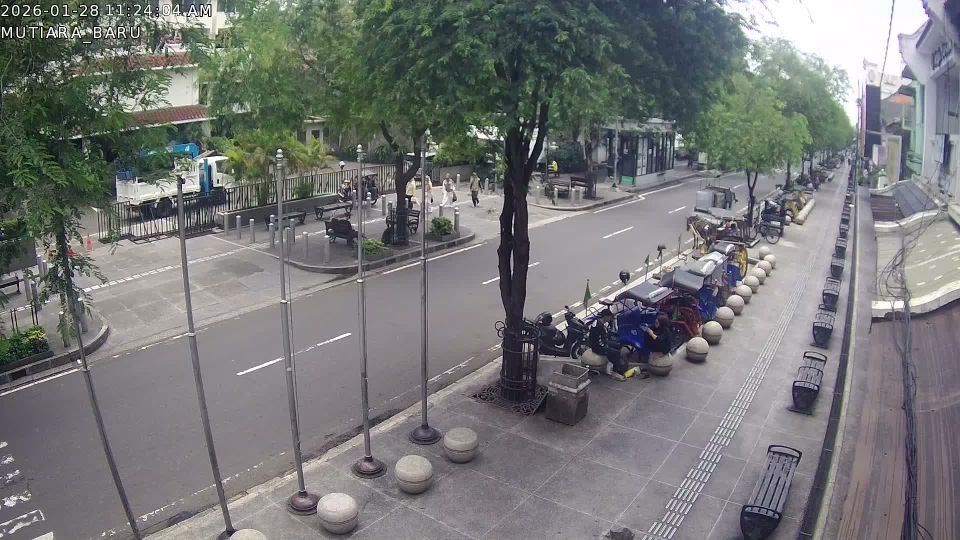 Yogyakarta: Jalan Malioboro - Jalan Raya Malioboro