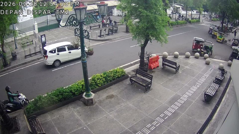 Yogyakarta: Jalan Raya Malioboro