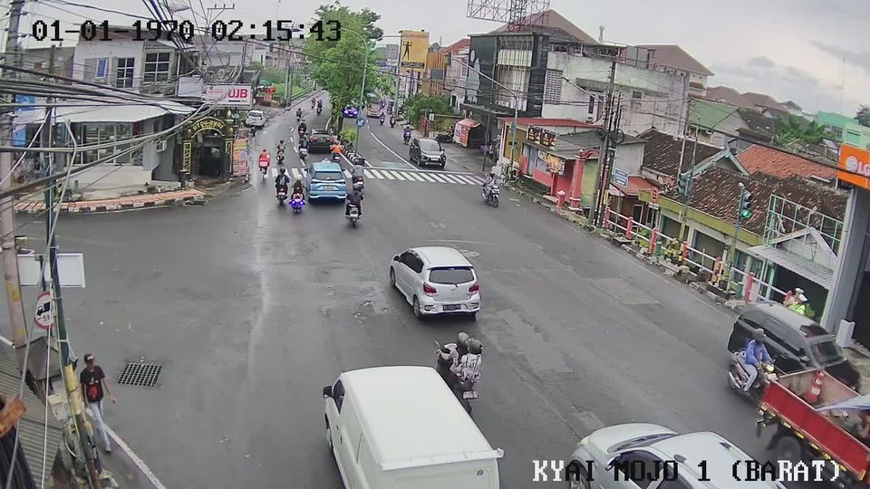 Yogyakarta: Jalan Tentara Rakyat Mataram - Jalan Kyai Mojo
