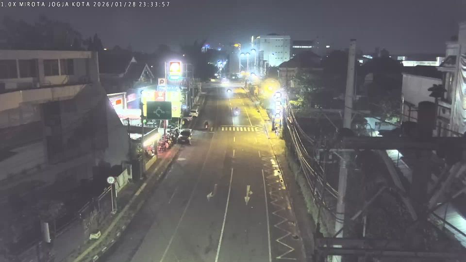 Pogung Kidul: Jalan Terban - Jalan C. Simanjuntak - Jalan Doctor Sardjito - Jalan Persatuan