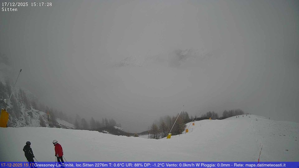 Gressoney-La-Trinite › North-east