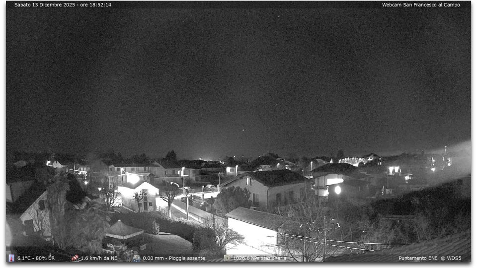 San Francesco al Campo › North-east