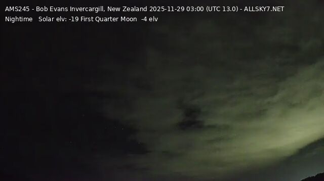 Инверкаргилл