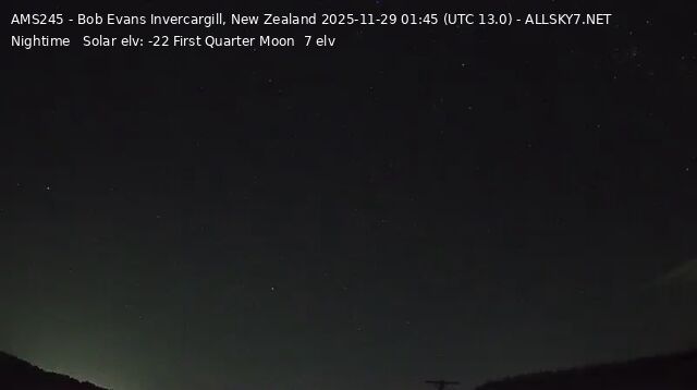 Инверкаргилл