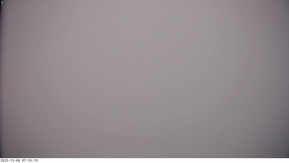 Kuttigen › North-east: › North-East