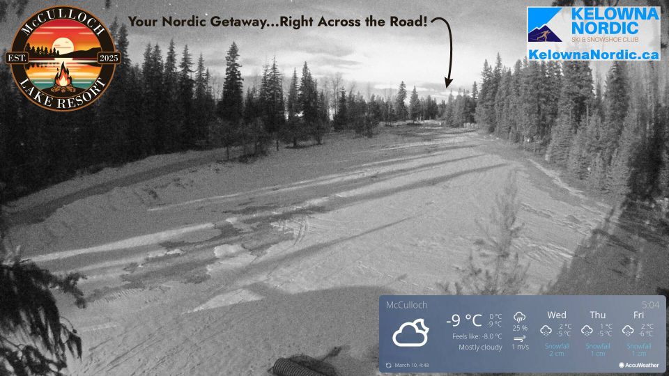 East Central Okanagan Electoral Area