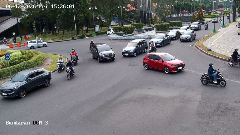 Pogung Kidul: Pintu Masuk UGM