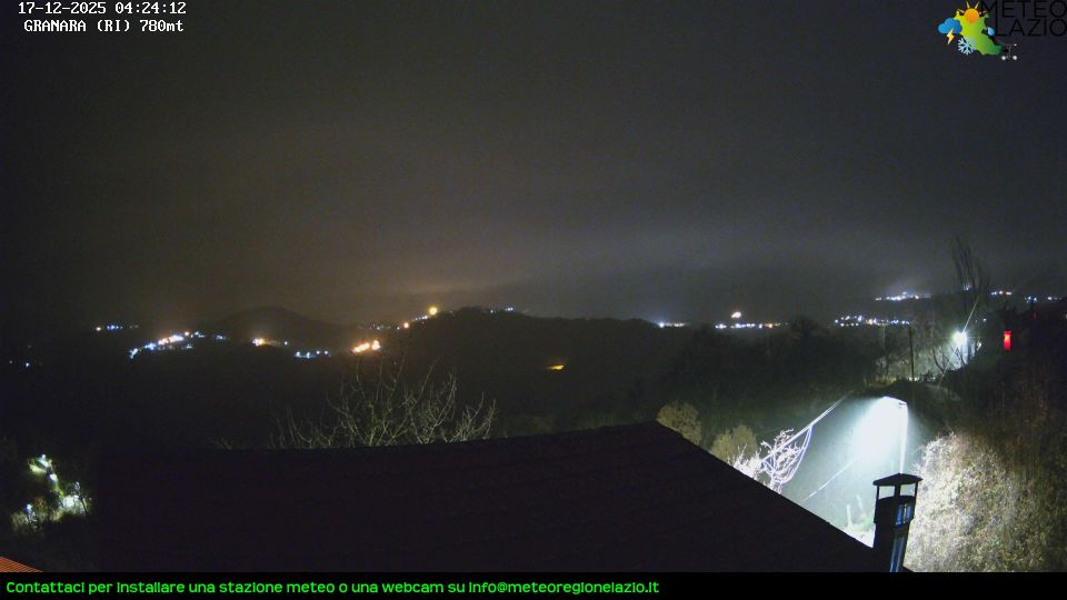 Pescorocchiano › North: Sant'Elpidio - Via Fiamignano