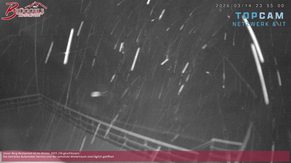 Gemeinde Alberschwende