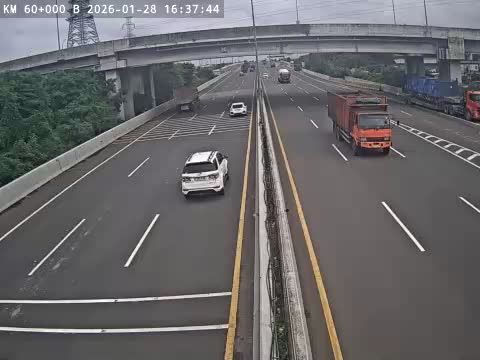 Jakarta: Jakarta Outer Ring Road