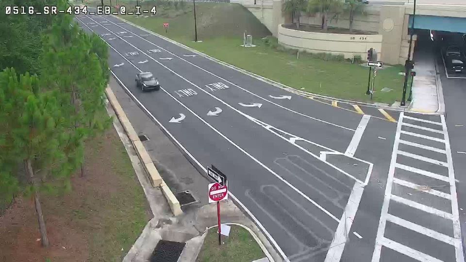 Sanlando Springs