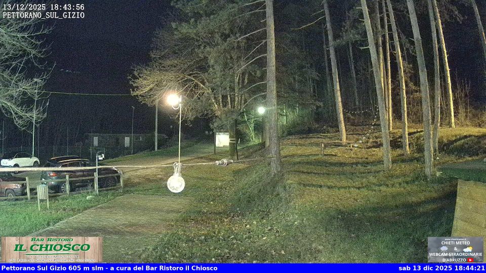 Pettorano sul Gizio › South-east: Pettorano Sul Gizio