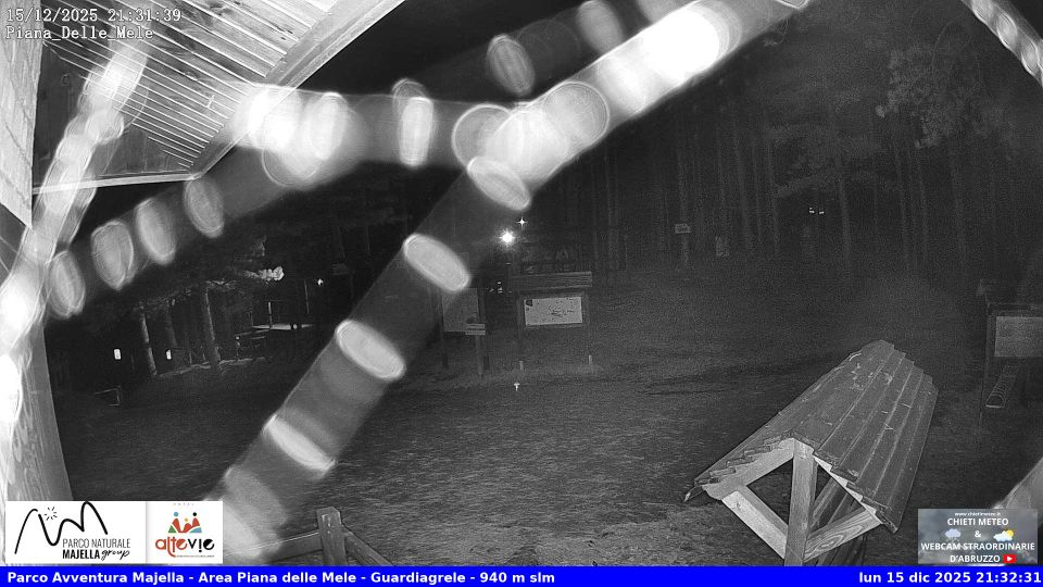 Guardiagrele › East: Piana Delle Mele