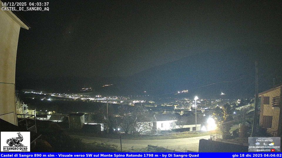 Castel di Sangro › West: Di Sangro Quad