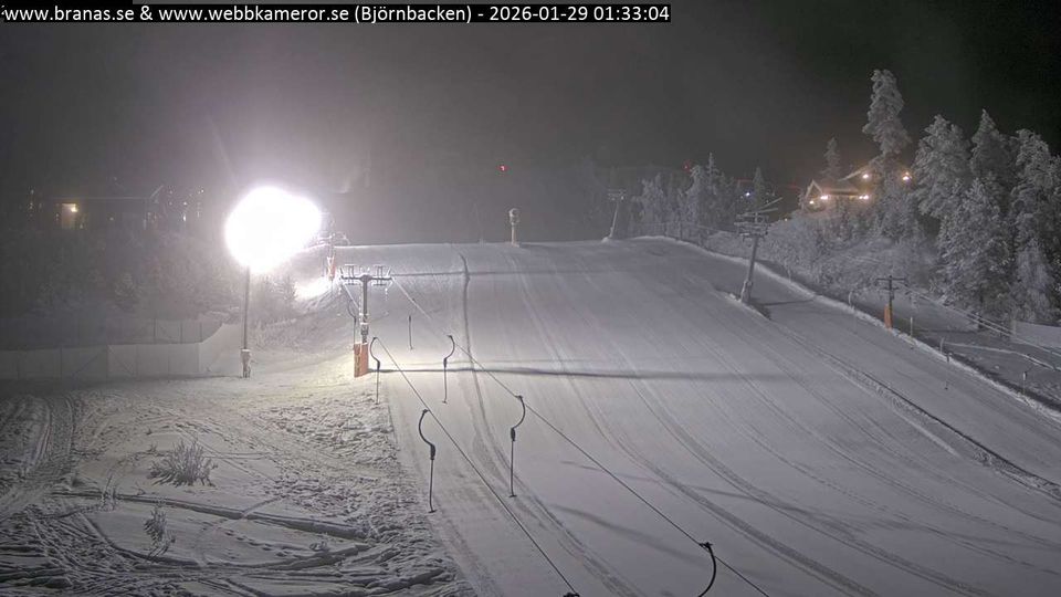 Dalby distrikt › North-east