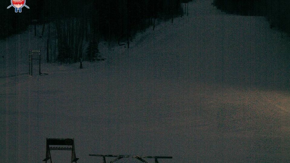 Nordanstigs kommun › South