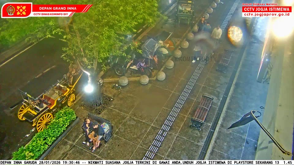 Yogyakarta: Jalan Malioboro