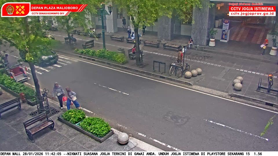 Yogyakarta: Plaza Malioboro - Jalan Malioboro