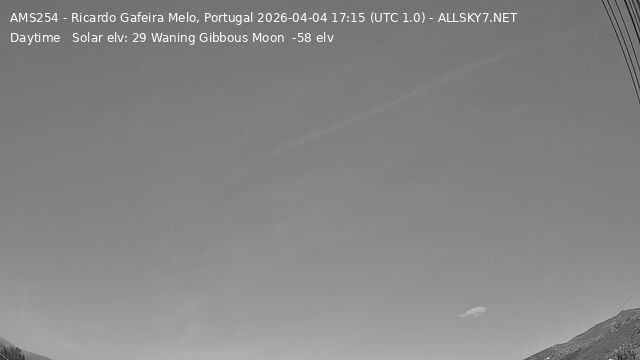 Santo Antonio dos Olivais